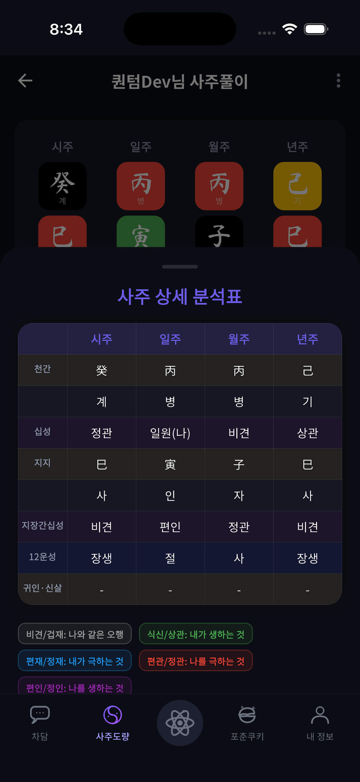 사주 상세